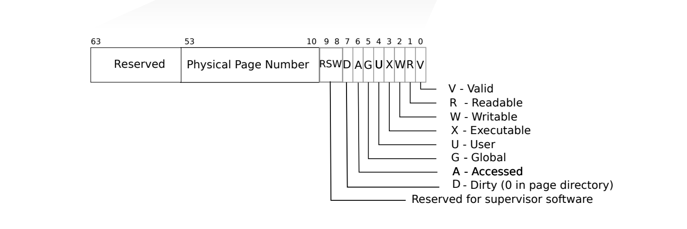 image-20240427143035383