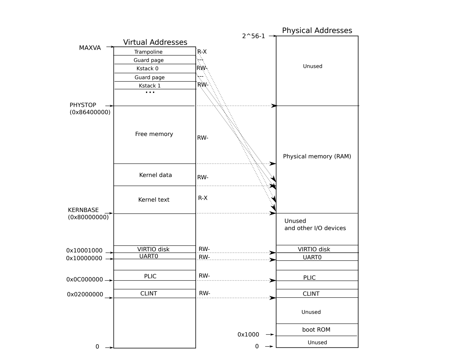 image-20240427143035383