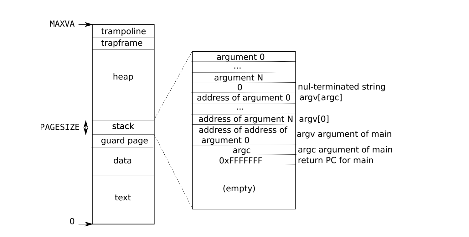 image-20240427143035383