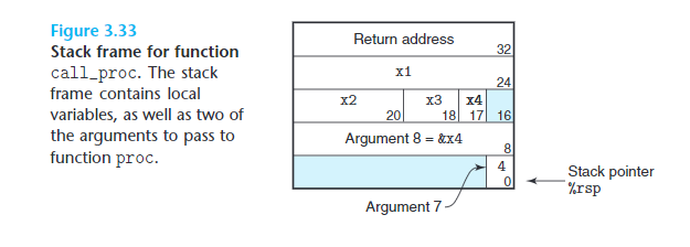 image-20231113152437223