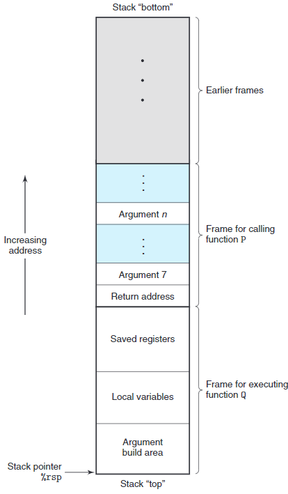 image-20231114155735683